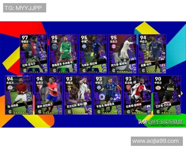 足球球星猜测挑战图,快来测试你对足球巨星的识别能力,看看你能认出多少位传奇球员 足球球星猜测挑战图,快来测试你对足球巨星的识别能力,看看你能认出多少位传奇球员